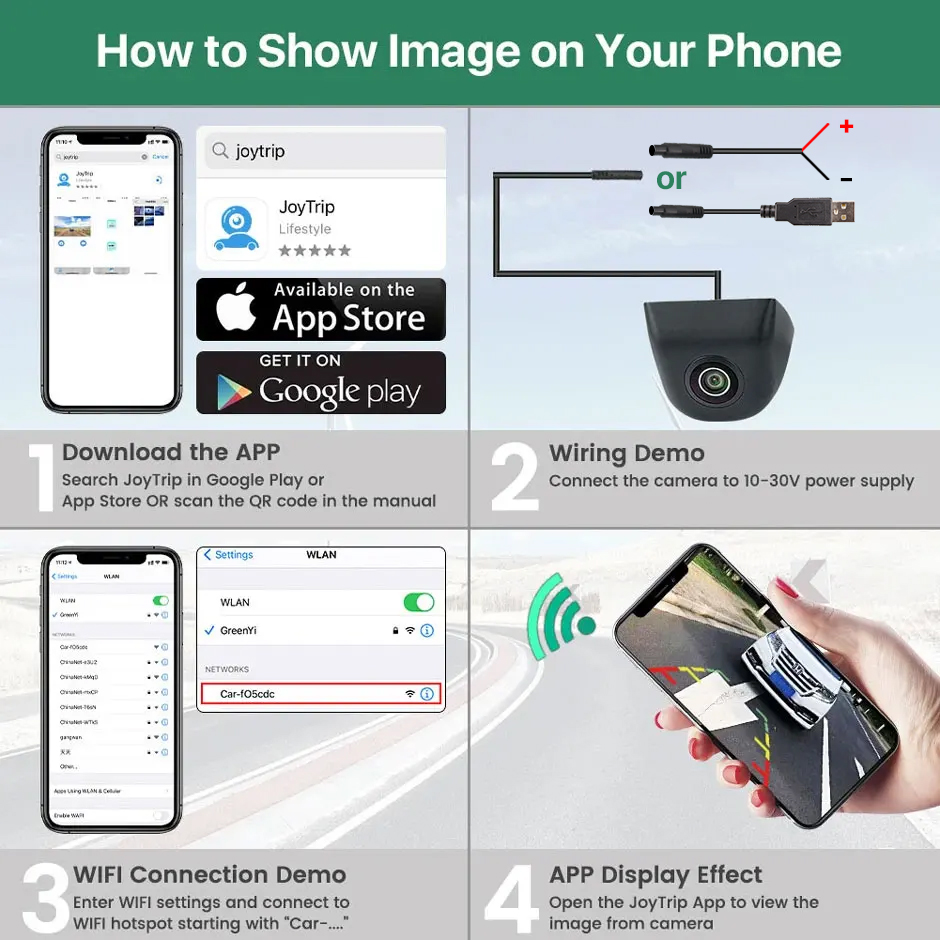 GreenYi HD 720P 170° Fisheye U - đánh giá và giá Phone Accessories Android